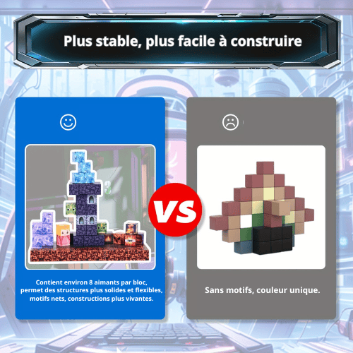 Bloc de construction magnétique