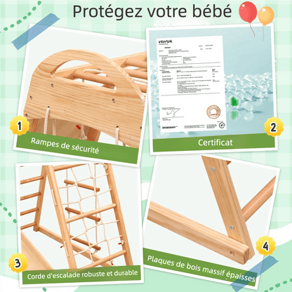 Mur escalade chambre enfant