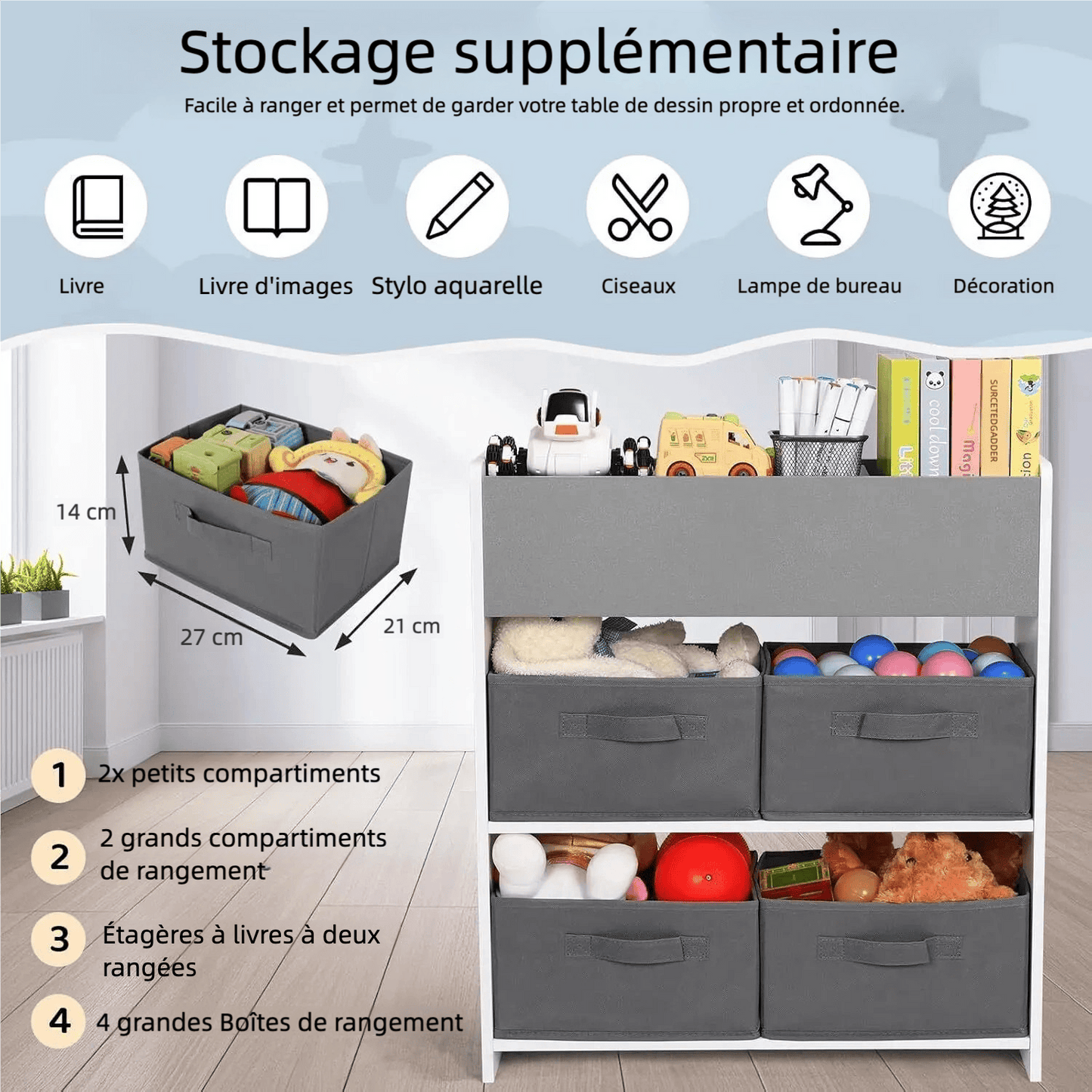 Table et chaise enfant 2 ans