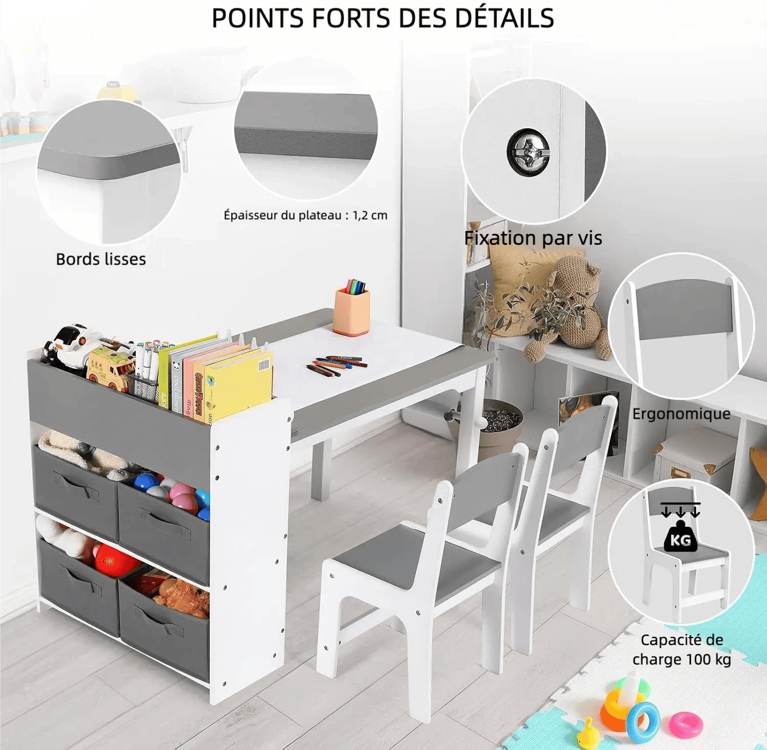 Table et chaise enfant 2 ans