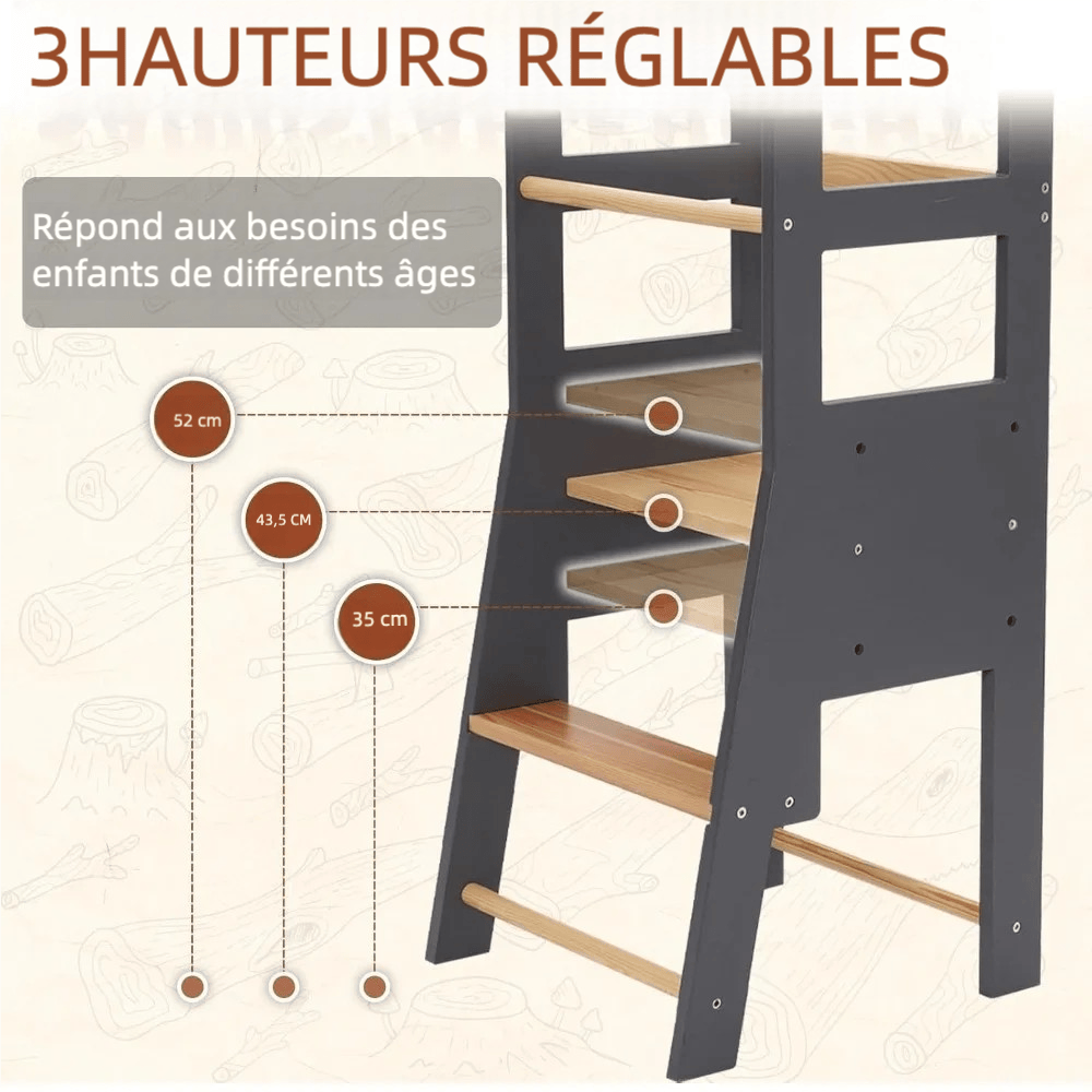 Tour d'apprentissage evolutive
