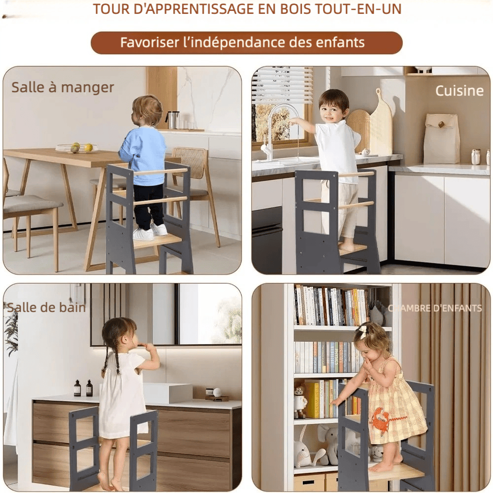 Tour d'apprentissage evolutive