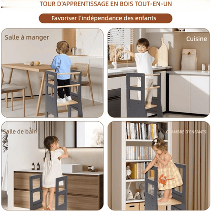 Tour d'apprentissage evolutive