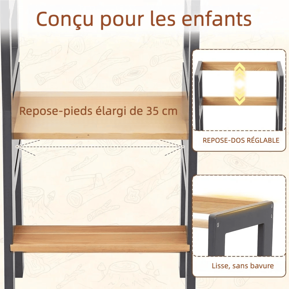 Tour d'apprentissage evolutive