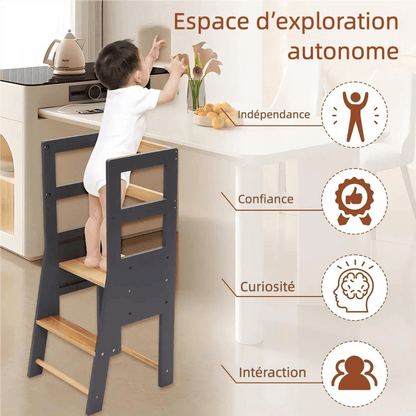 Tour d'apprentissage evolutive