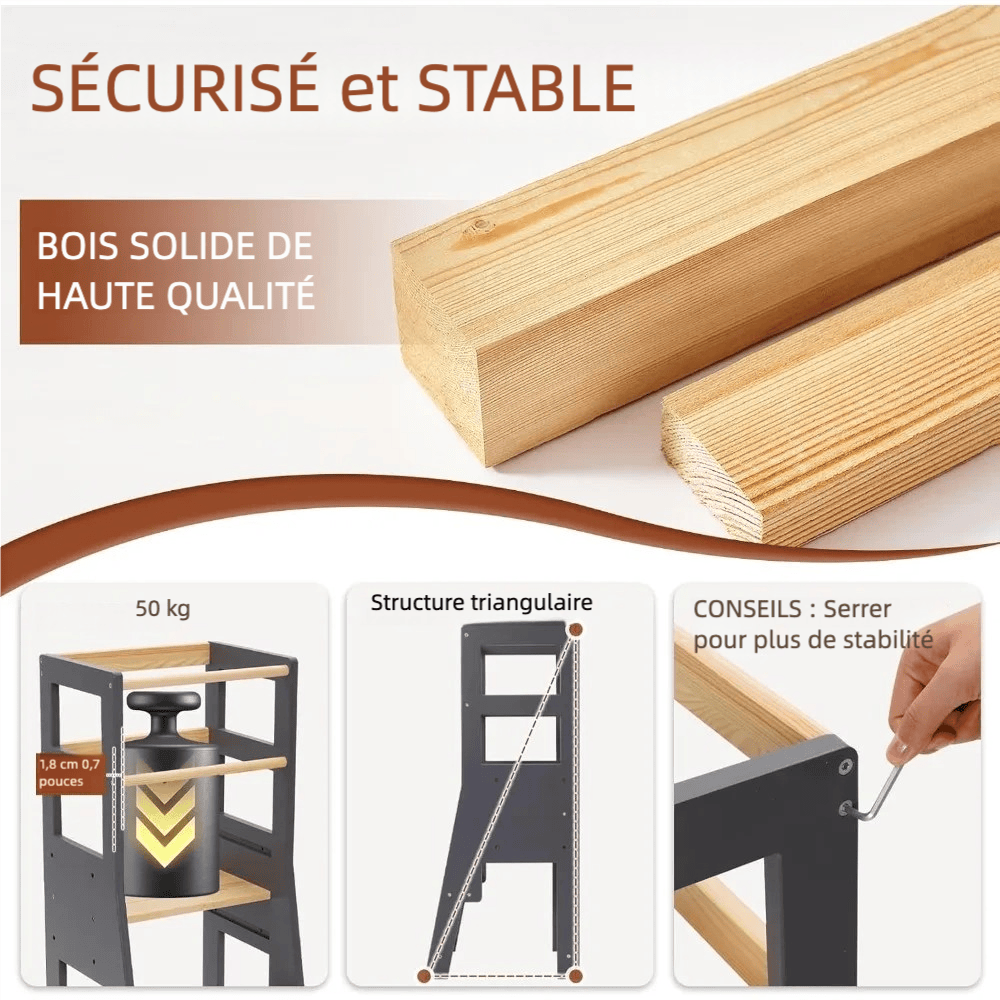 Tour d'apprentissage evolutive