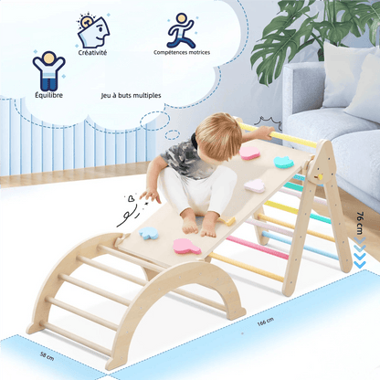 Triangle de motricité pikler