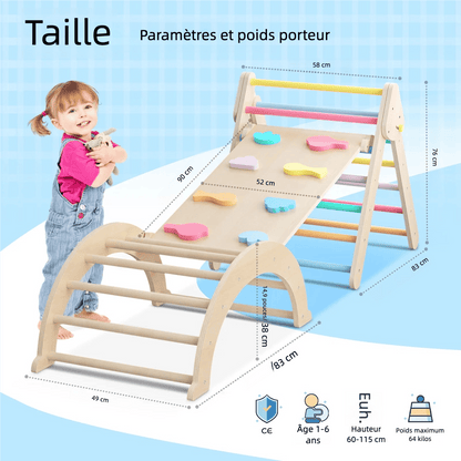 Triangle de motricité pikler